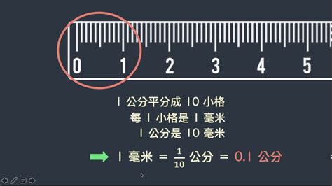 1指幾公分|長度換算》台灣一吋幾公分，吋、公分、尺、釐米、公尺